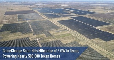 GameChange Solar достигла рубежа в 3 ГВт в Техасе
