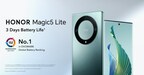 HONOR Magic5 Lite выходит на рынки ЕС и занимает первое место в рейтинге DXOMARK Battery Global 