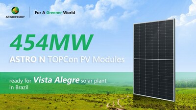 Фотоэлектрические модули 454MW Astronergy TOPCon выходят на рынок