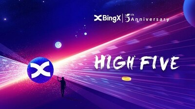 Пять лет BingX: вехи, проблемы и видение будущего