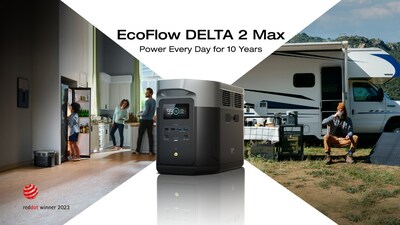 EcoFlow представляет Портативную Электростанцию DELTA 2 Max