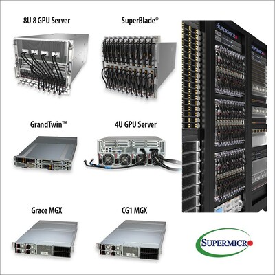 Supermicro на COMPUTEX: Ключевая стратегия «Ускорить все», инновации и зеленые технологии