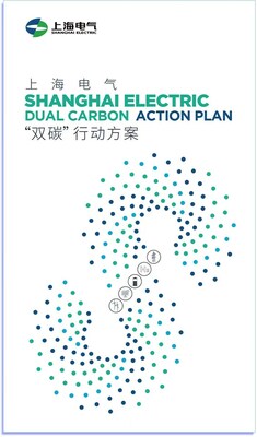 Компания Shanghai Electric представила план действий по достижению двух углеродных целей