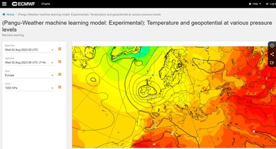 Представлена бесплатная модель Pangu-Weather от Huawei, предсказывающая погоду за секунды