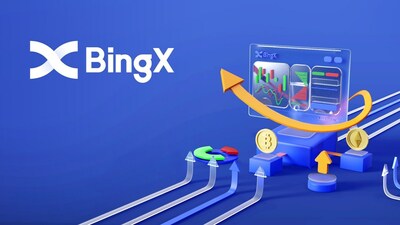 BingX представила расширенные обновления бессрочных фьючерсов