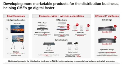 HUAWEI eKit объединил усилия с дистрибьюторами для освоения рынка SME   